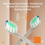نمای نزدیک موی نرم DuPont یدک بومیدی TX5