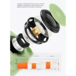 اسپیکر ایوا مدل A132 کنار گوشی موبایل