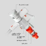 حالت دستی جارو شارژی شیائومی مدل G20 LITE در حال تمیز کردن گوشه‌ها